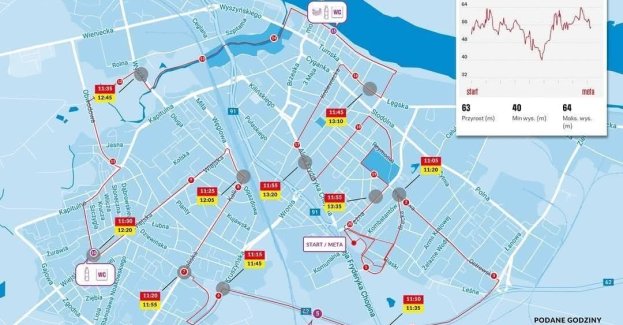 4 października 2026 r., w związku z 13. Półmaratonem Włocławek, we Włocławku wprowadzone zostaną czasowe zmiany w ruchu drogowym. Organizatorzy udostępnili wykaz planowanych zamknięć ulic i mapę.