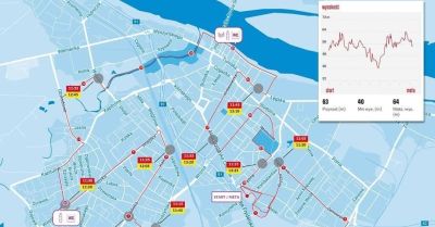 Półmaraton zamknie ulice 4 października